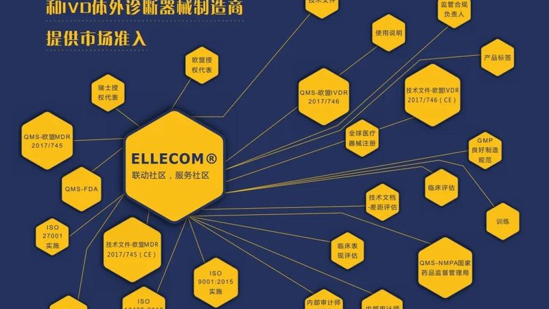 小型雾化器规格尺寸：如何根据实际需求精准选型